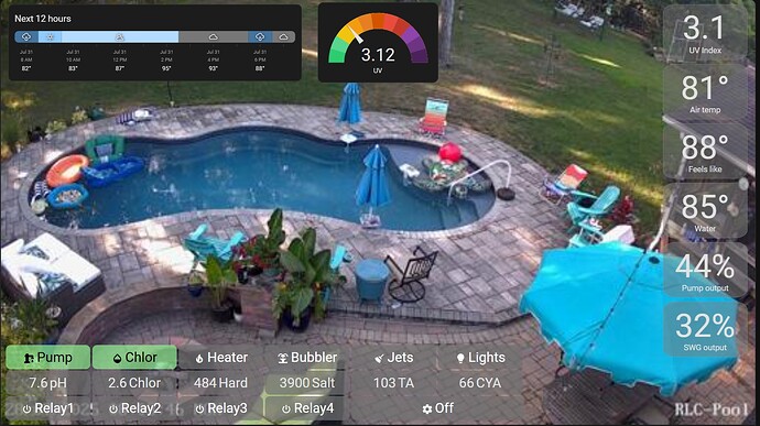 Super Pool Dashboard