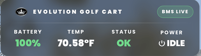 Evolution Golf Cart Widget