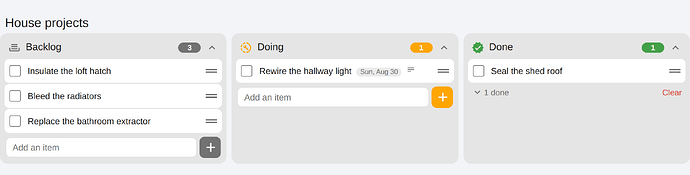 Backlog, Doing and Done