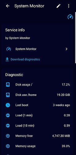 system monitor