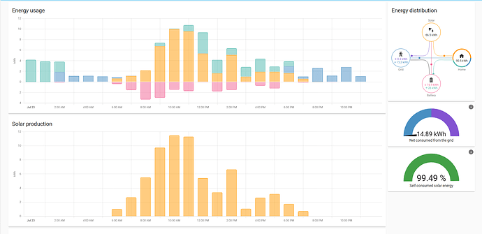 Screenshot from 2022-08-13 11-02-40