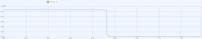 Screenshot 2025-03-02 at 10-29-13 History – Home Assistant