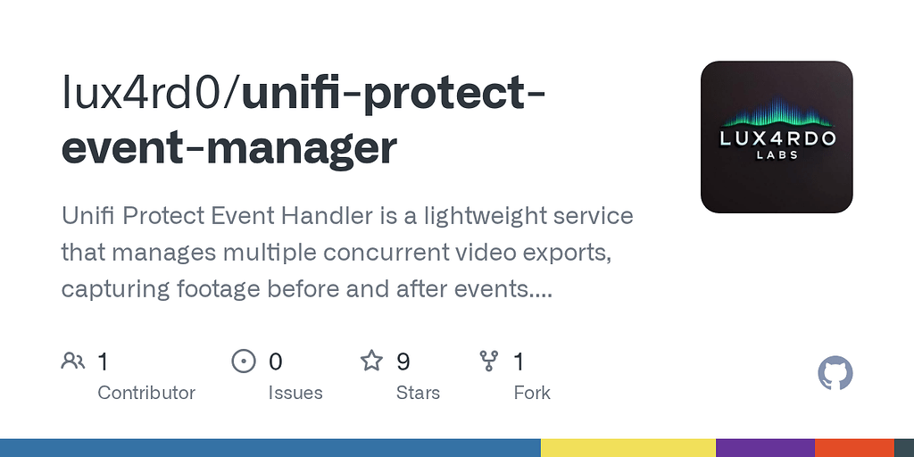 Unifi Protect Event Manager - Custom Integrations - Home Assistant ...