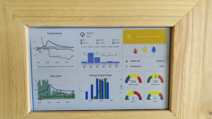 inkyDashboard
