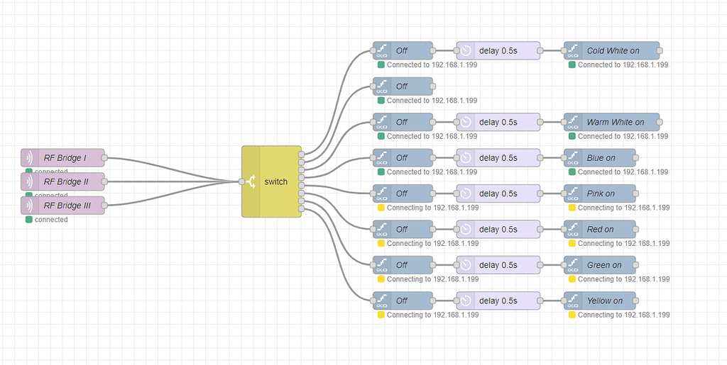 Node red Connection to Wled NodeRED Home Assistant Community