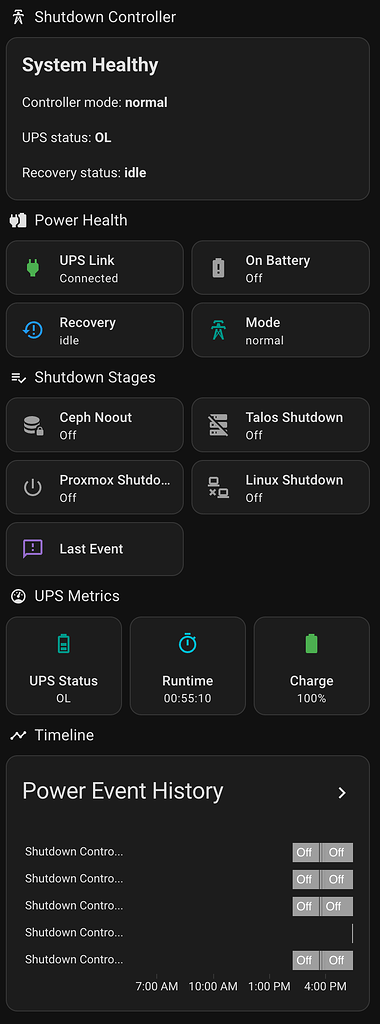 Proxmox Shutdown Controller for UPS Events in Home Assistant