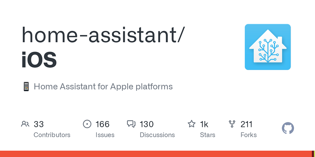 Where to make suggestions for new sensor integrations? Home Assistant