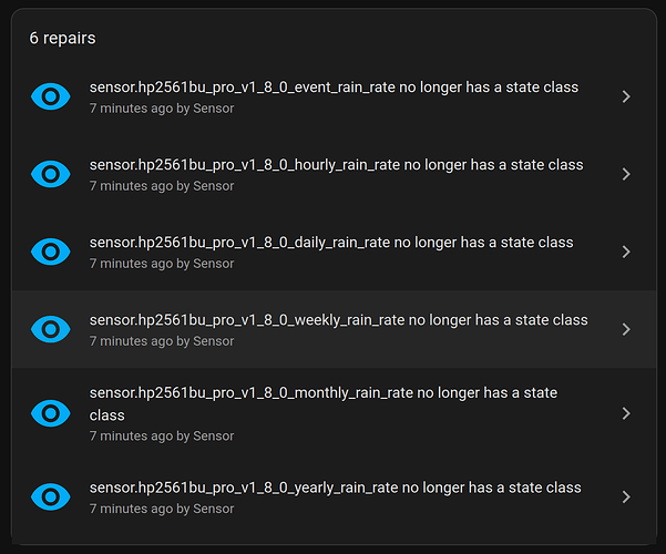 errors