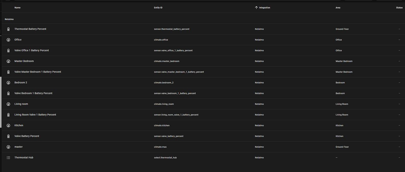Netatmo Temperature from Thermostat Configuration Home Assistant