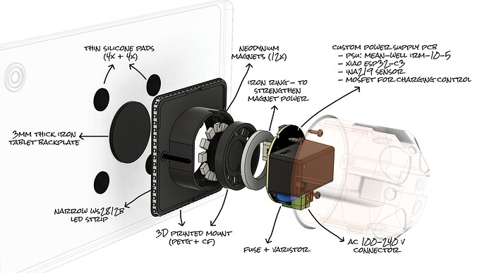Modo Tab Mount - Exploded