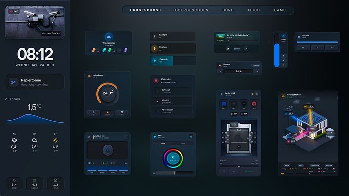 prism-dashboard-customcards