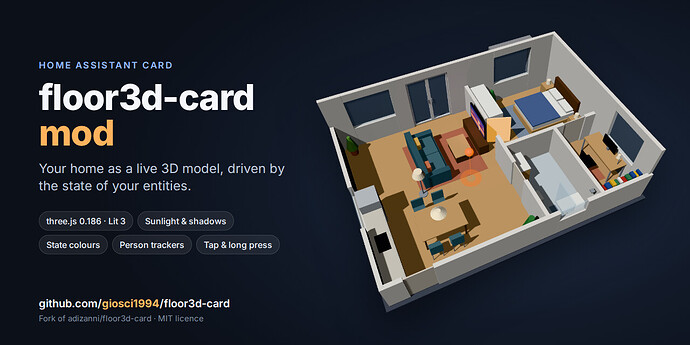 floor3d-card mod