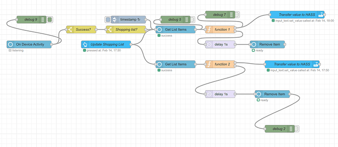 Screenshot_node-red