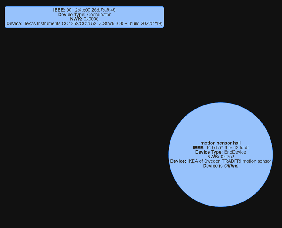 Unable to get IKEA motion sensor to work with ZHA Configuration