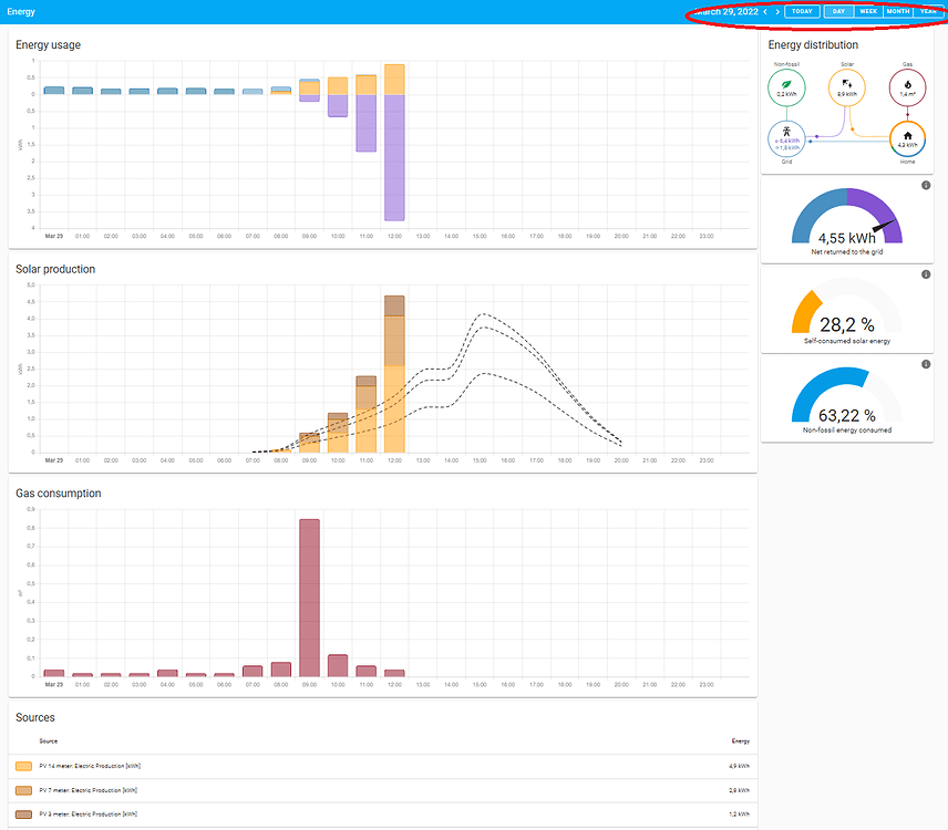 Custom energy dashboard how to place energydateselection card in