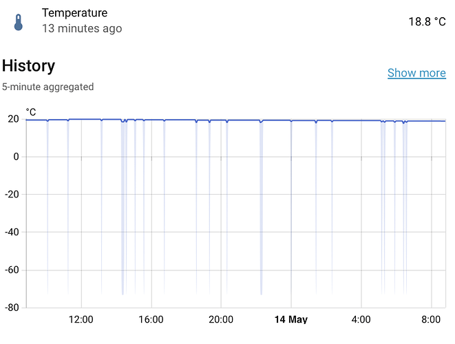 Screenshot 2026-05-14 at 08.48.44
