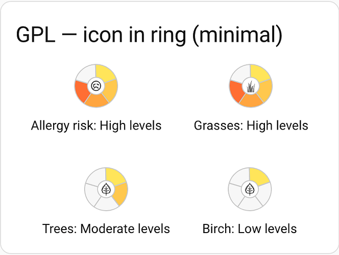 feature-minimal-icon-in-ring