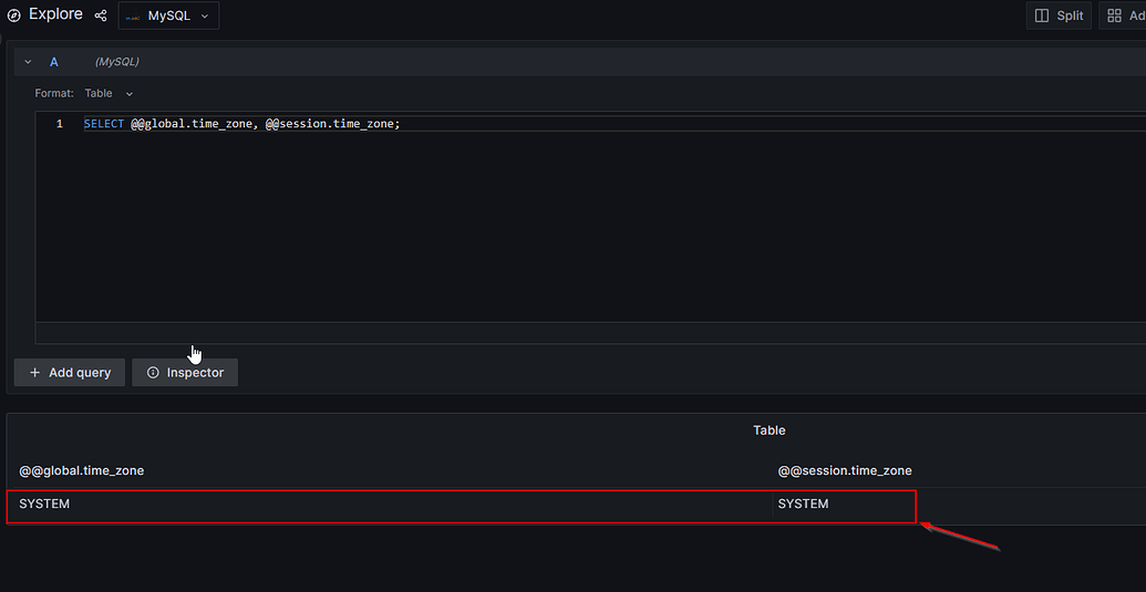 MariaDB and Grafana Timezone configuration Third party integrations