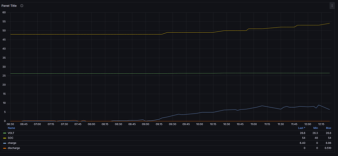 Zrzut ekranu 2025-12-02 122605