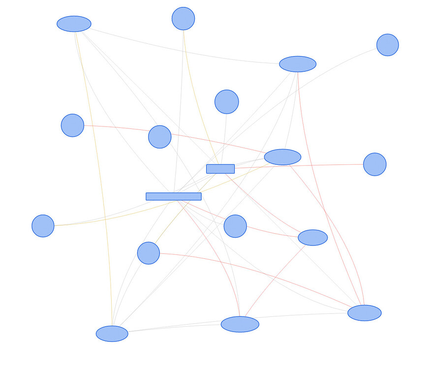 CC2531 with ZHA Zigbee devices keep disconnecting Hardware Home