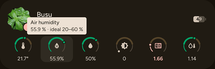 Long-press or hover a gauge for the metric and its ideal range