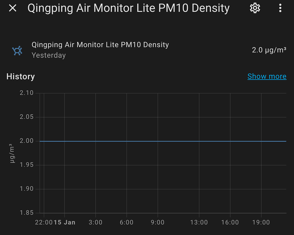 Qingping air quality monitor PM not updating - Configuration - Home ...