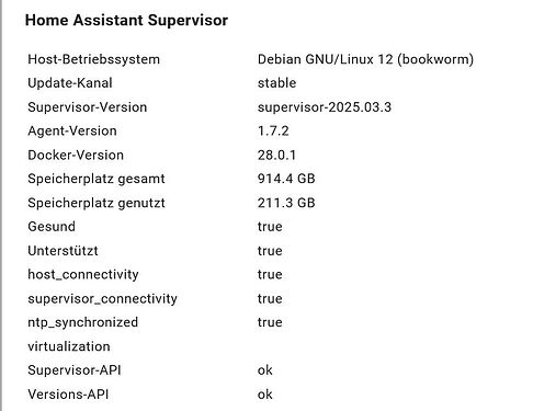 HA-Supervisor_0325