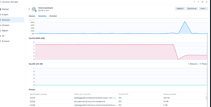 Memory_leak_home_assistant