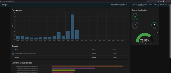 energydashboard