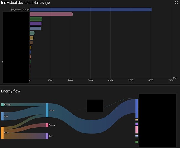 Foto 28-11-2025 om 19.42