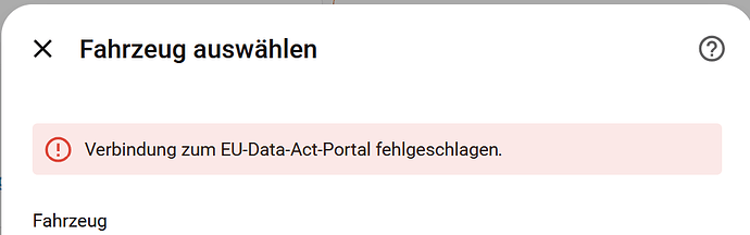 grafik