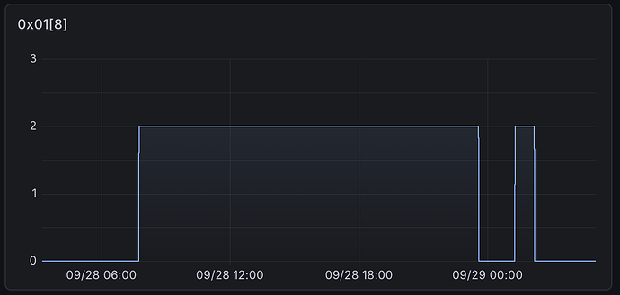 Screenshot 2026-09-29 at 7.02.24 PM