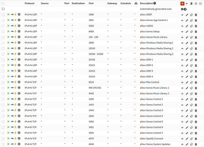 firewall rules 690x499