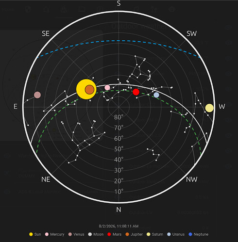 Screenshot From 2026-08-02 11-08-26