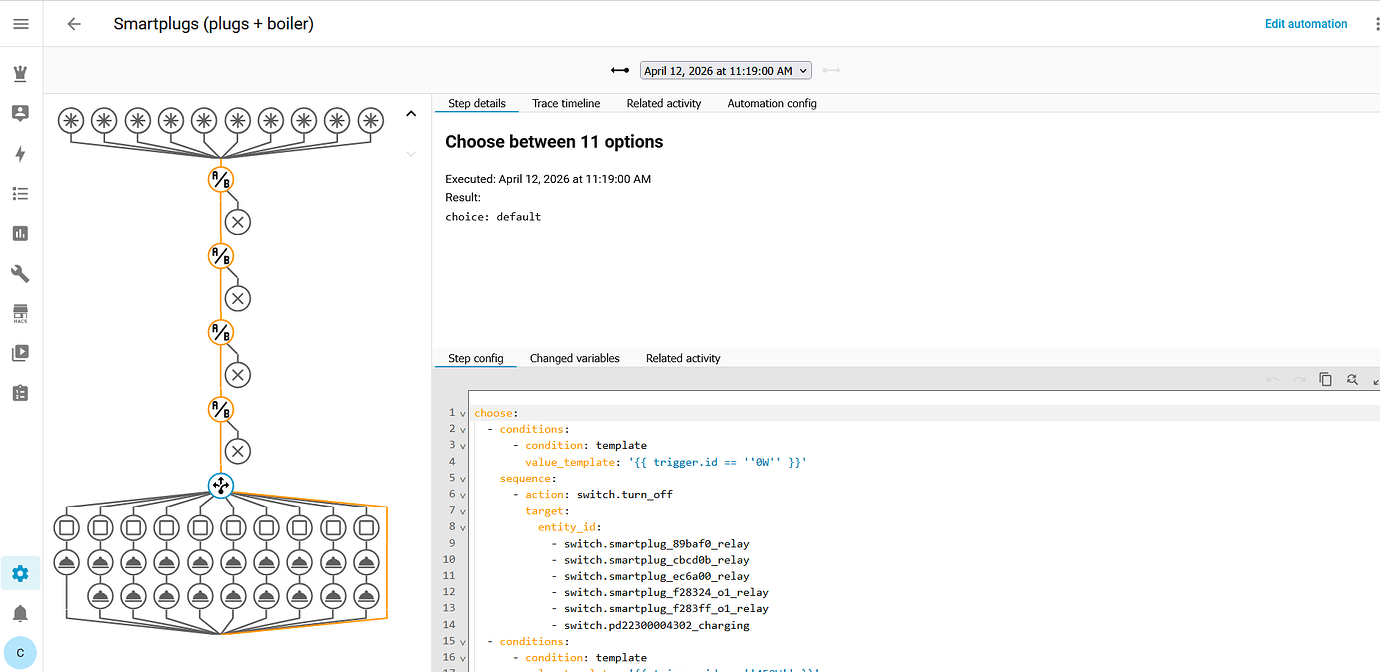 Default choice trigger in automation - Configuration - Home Assistant ...
