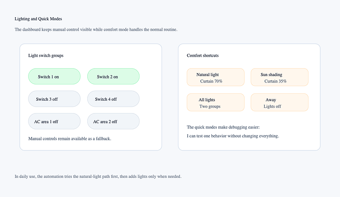 03-lighting-and-modes