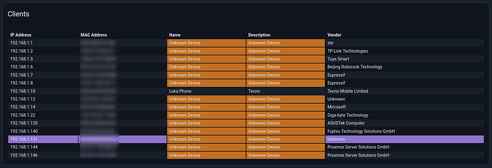 IDX Theme