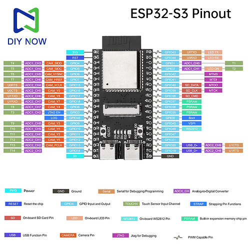 S4a19fcfdc11f42759e7d10203bae083fR