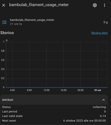 Screenshot 2025-09-30 alle 02.29.27