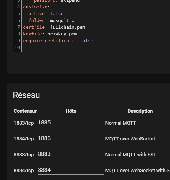 Mosquitto Unable To Change Listening Port 1883 Home Assistant OS