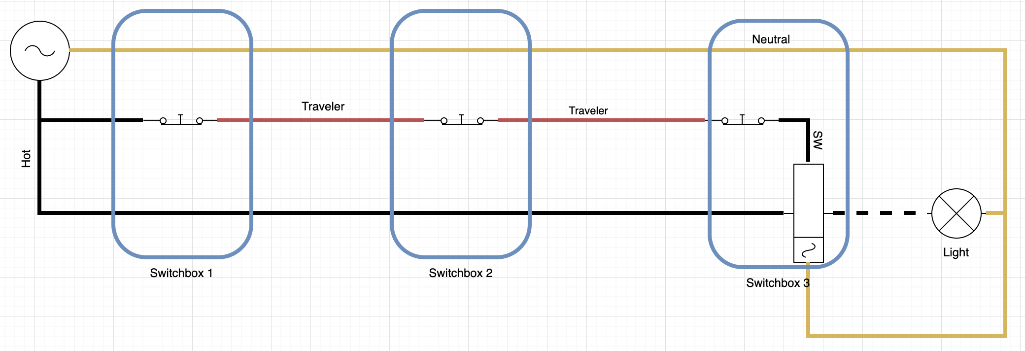Selecta Switch Wiring Diagrams