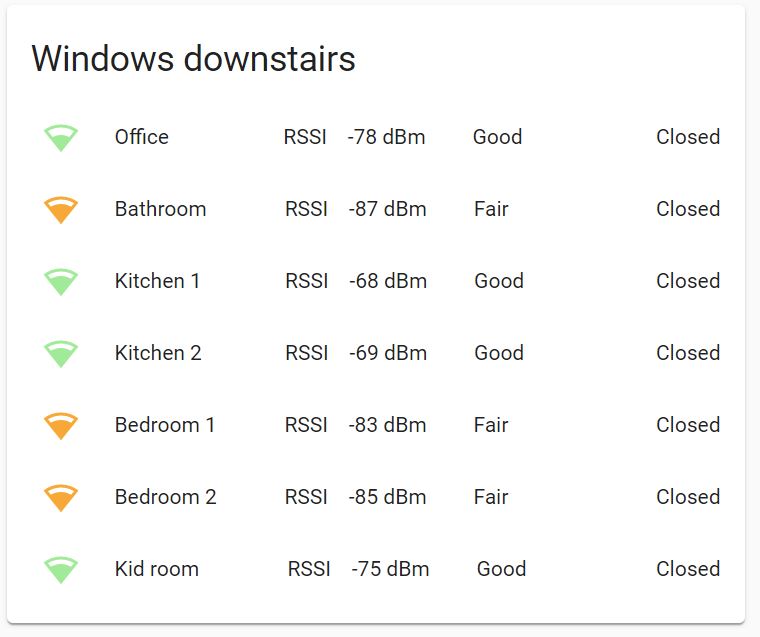 Optimizations With Custom config template card Variables And Styles