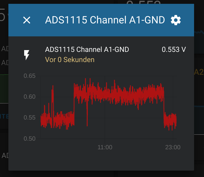 Bed occupancy DIY sensor Share your Projects! Home Assistant Community