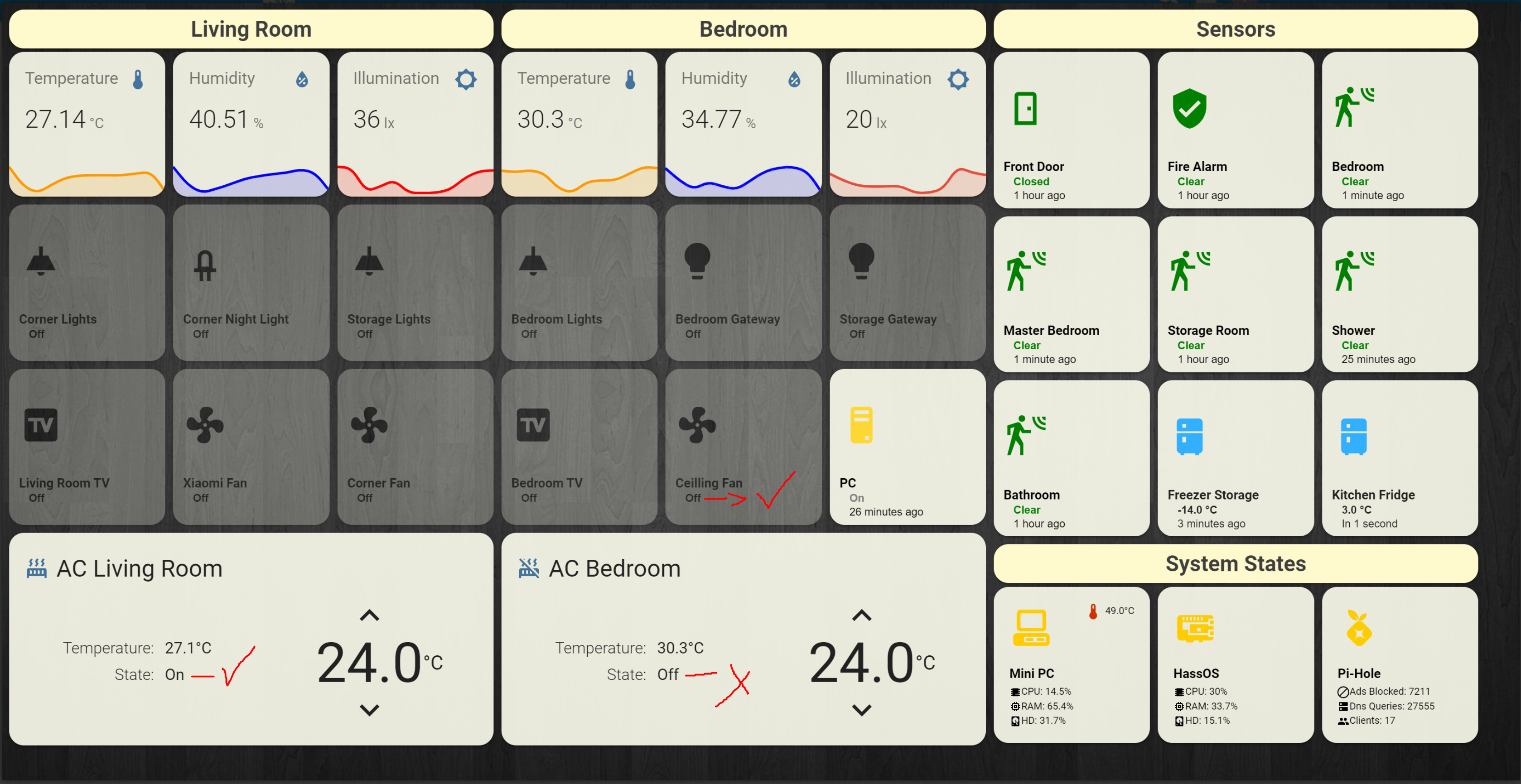 Lovelace: Button card - Dashboards & Frontend - Home Assistant Community