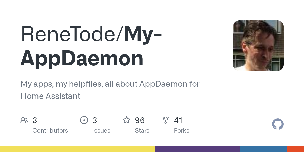 First stab at Appdeamon - AppDaemon - Home Assistant Community