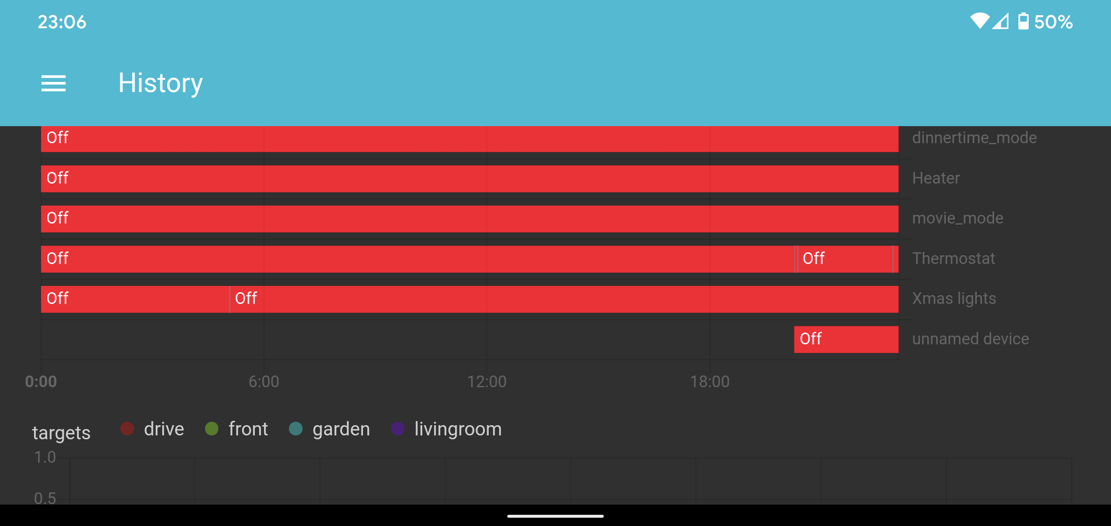 Unnamed device in history Configuration Home Assistant Community