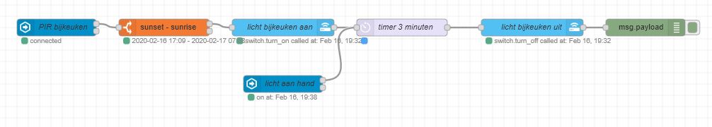 A starter needs some help for a simple que (flow?) - Node-RED - Home ...