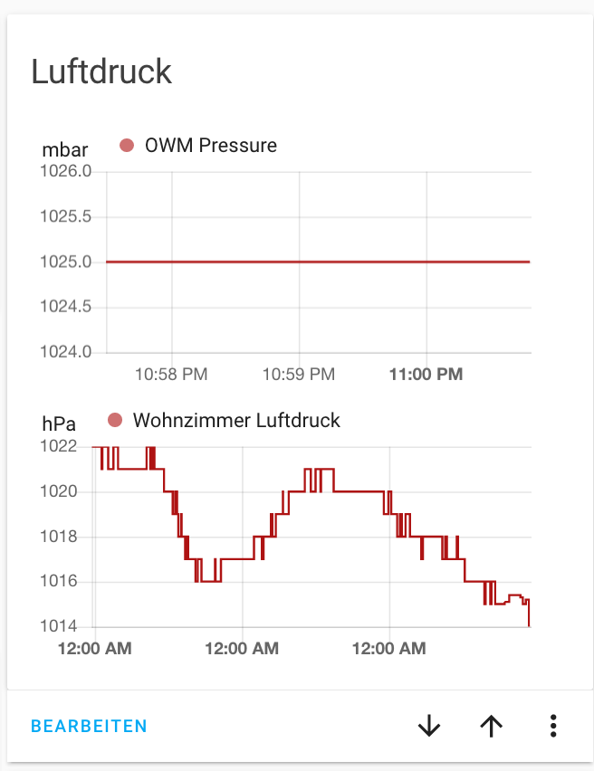 openweather-sensor-change-unit-from-mbar-to-hpa-configuration
