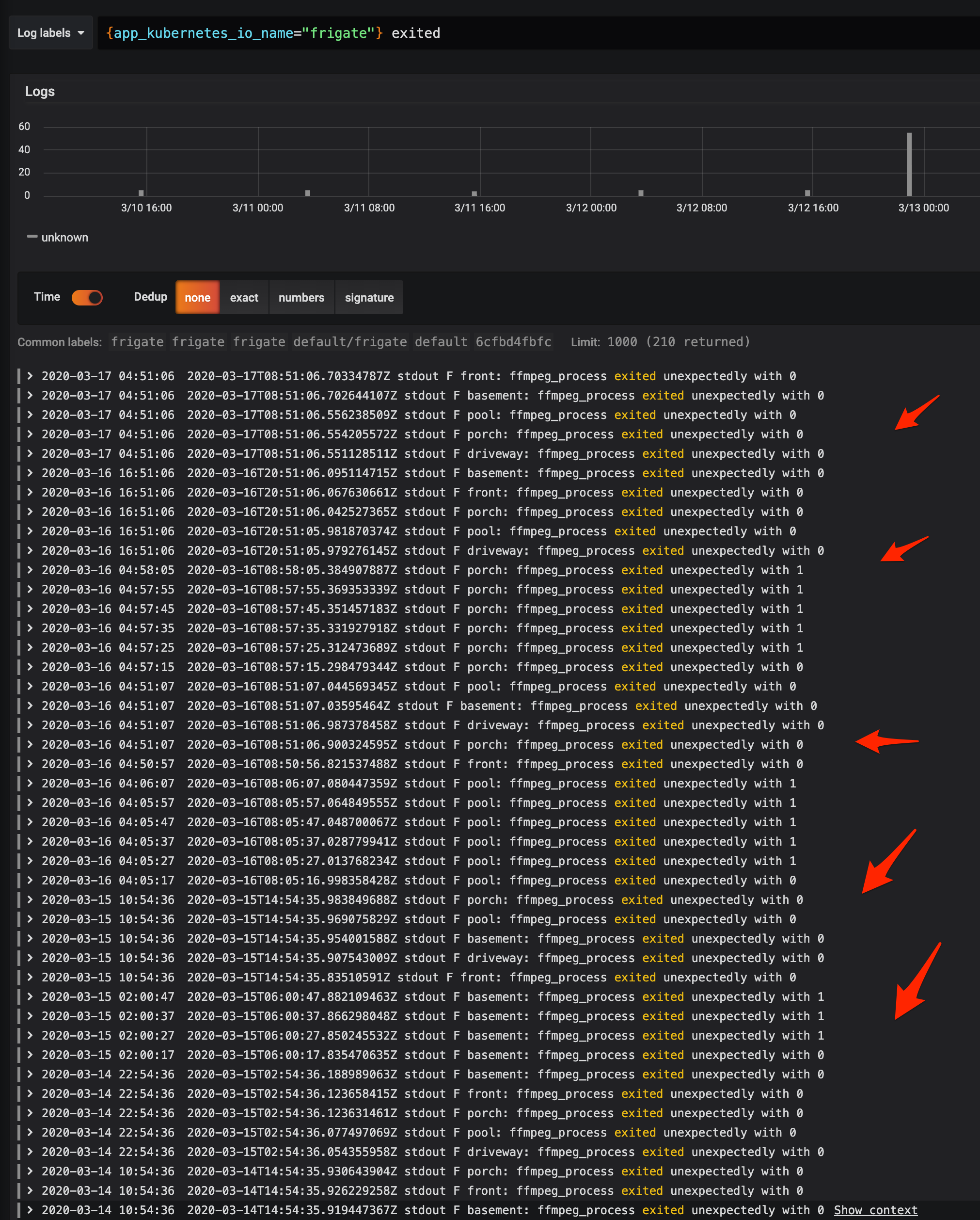 Local realtime person detection for RTSP cameras Share your Projects