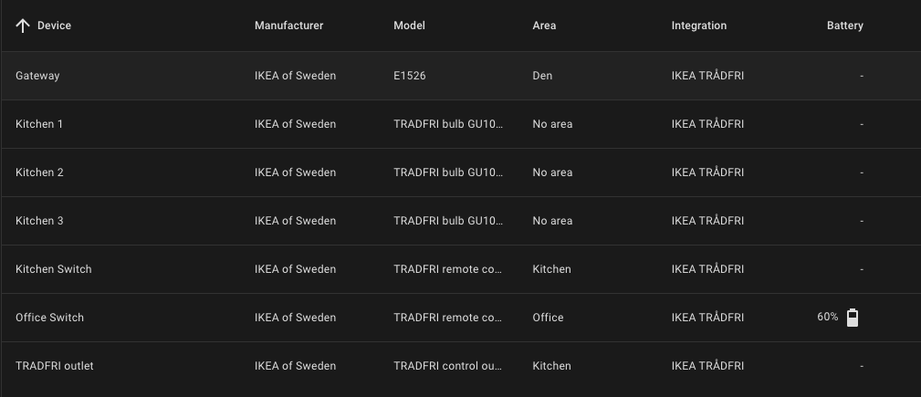 Screenshot 2020-12-14 at 09.55.41